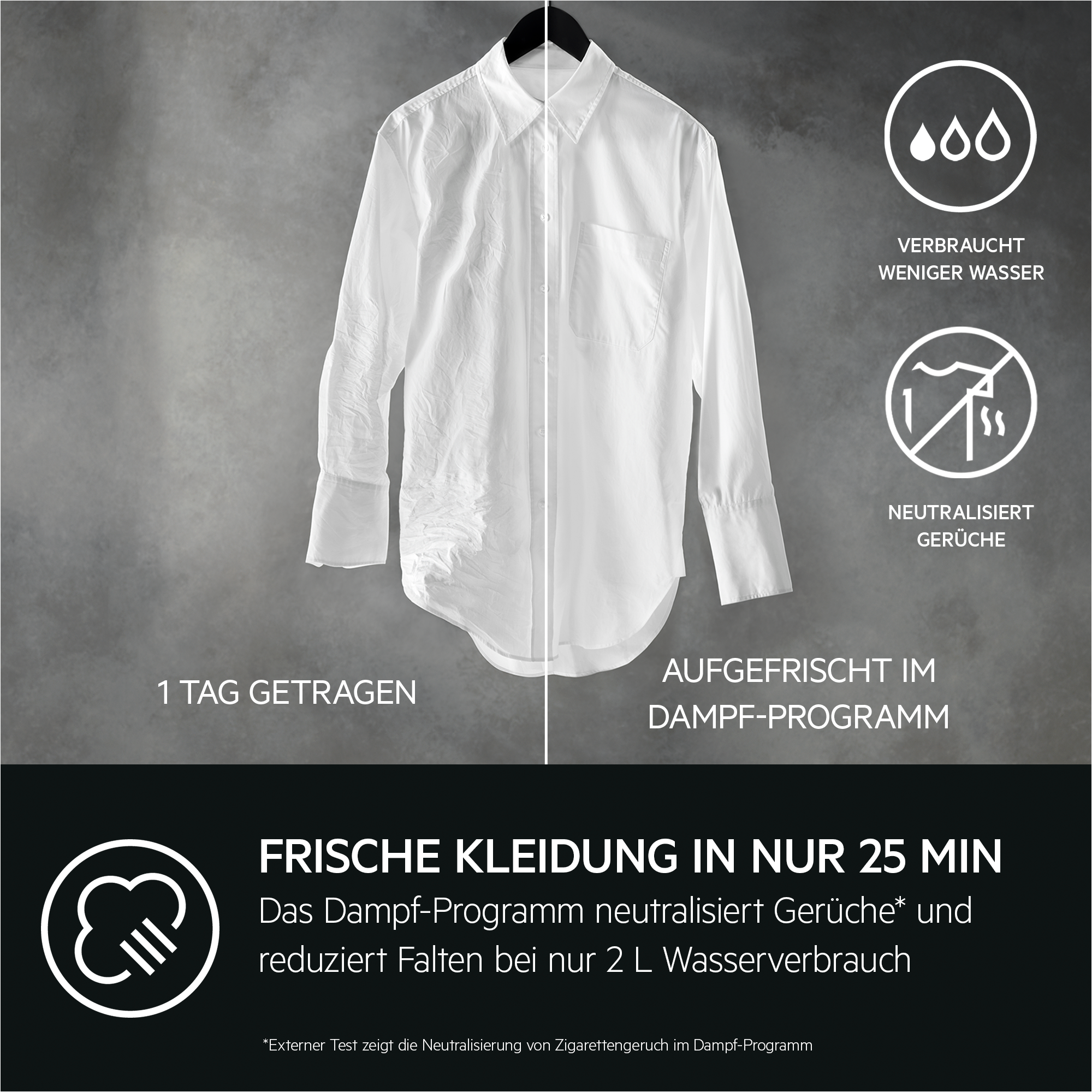 AEG - Frontlader - LR9WSP1609