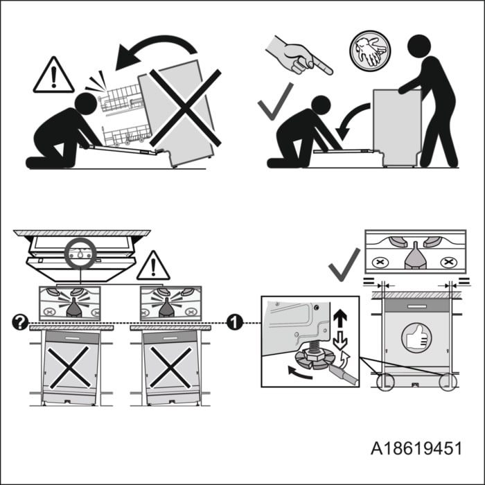 Anweisungen zum Kippschutz