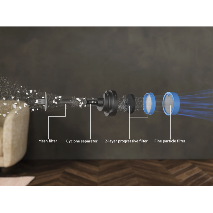 AEG - Akku-Staubsauger - AP61CB21DR