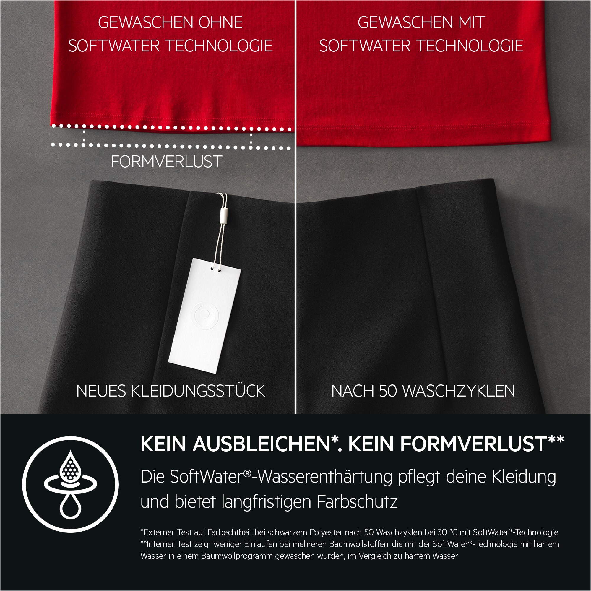 AEG - Frontlader - LR9WSP1609