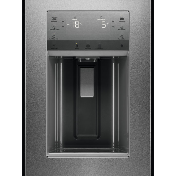 Product Control Panel