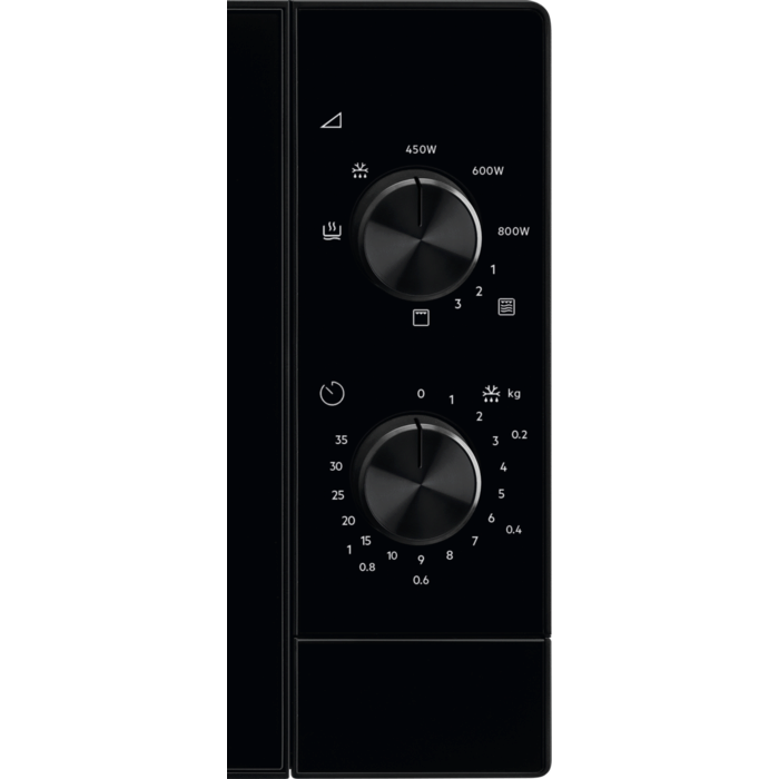 Product Control Panel