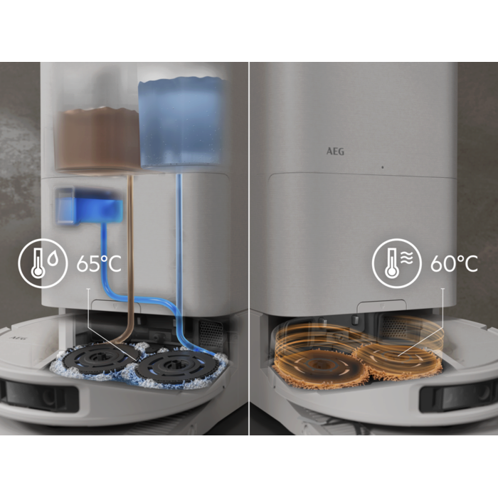A self-cleaning system that uses hot water, detergent and hot air for perfectly clean mops