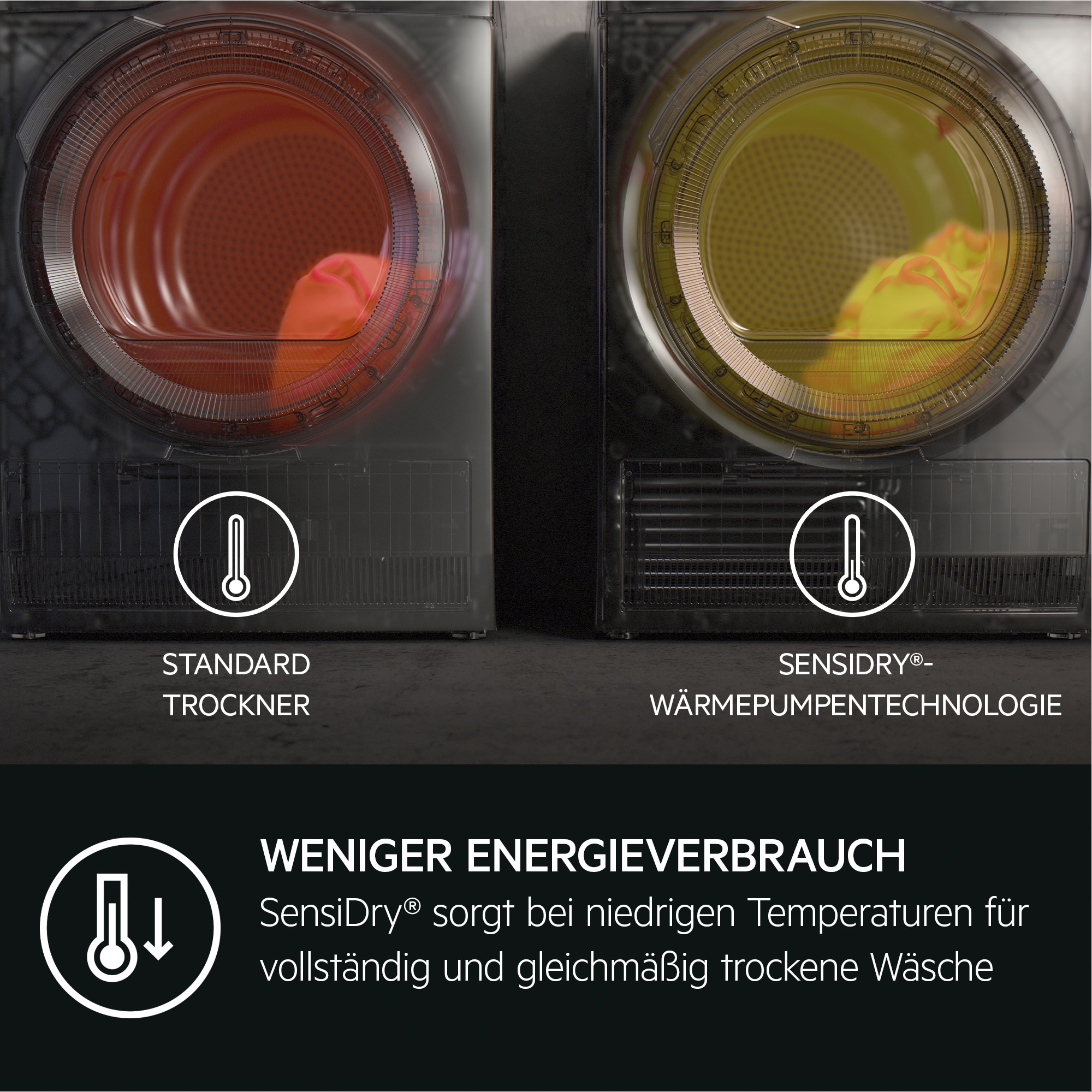AEG - Wärmepumpentrockner - TR8T75689