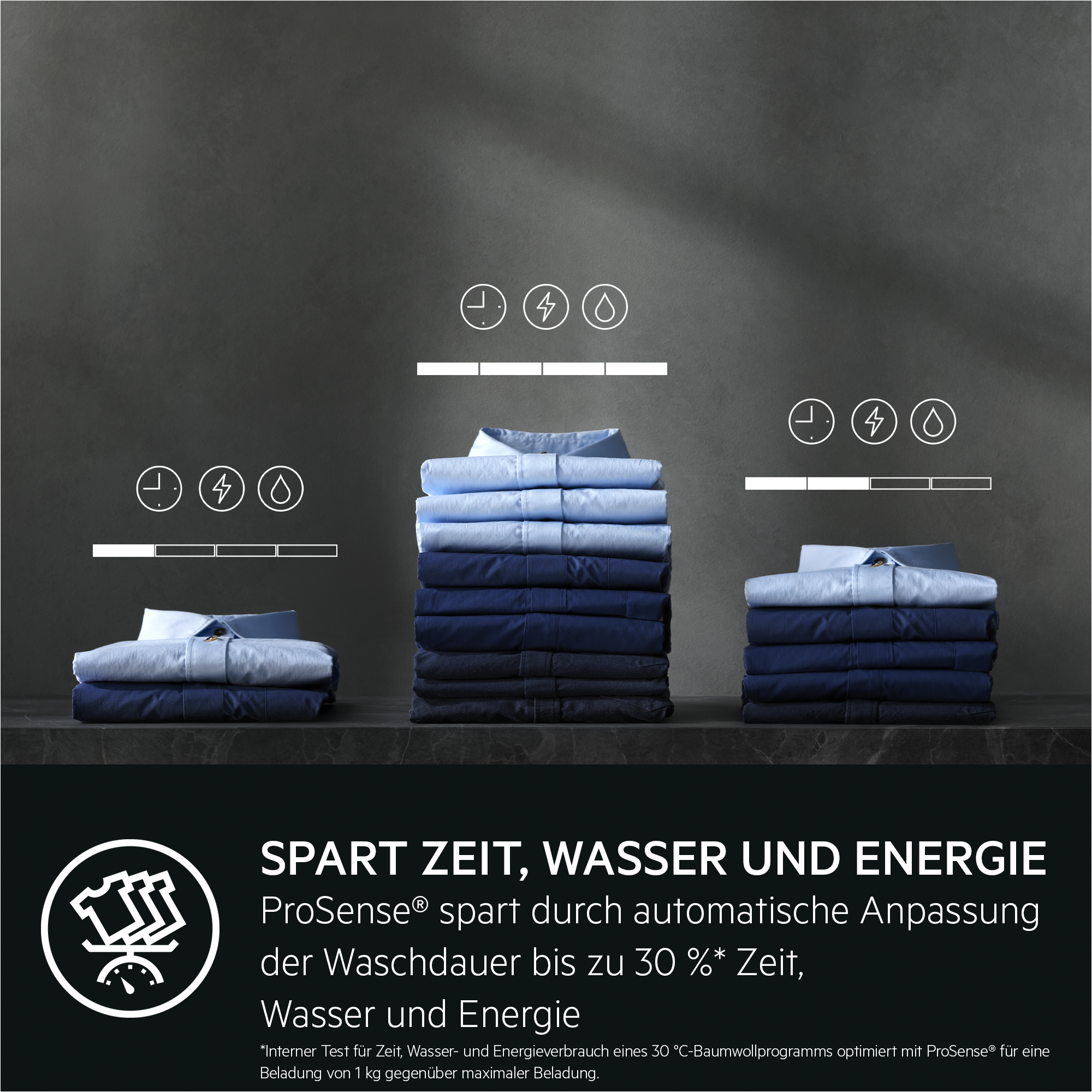 AEG - Frontlader - LR9WSP1609