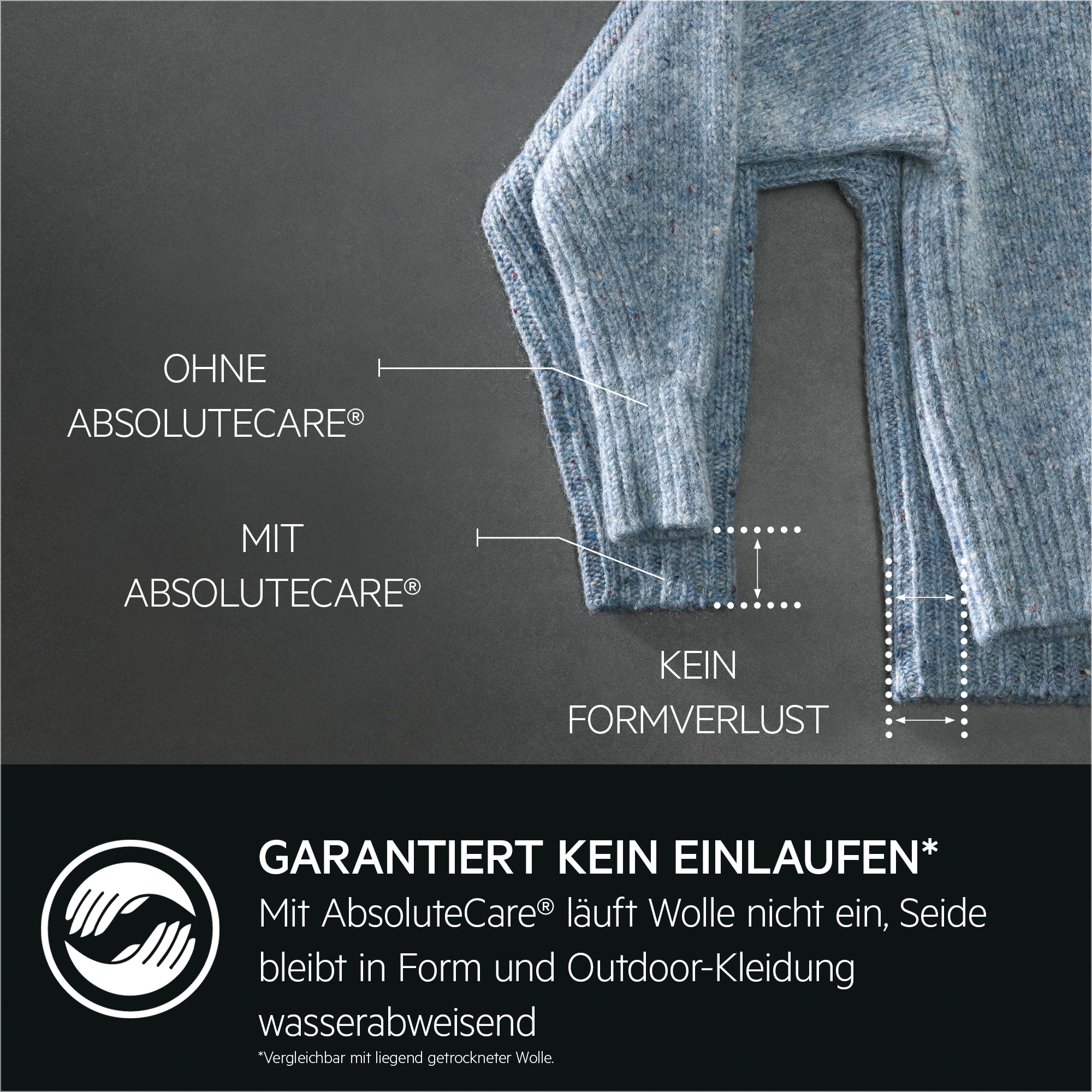AEG - Wärmepumpentrockner - TR9DW80690