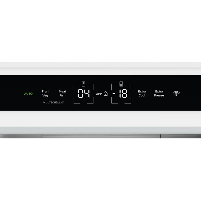 Product Control Panel