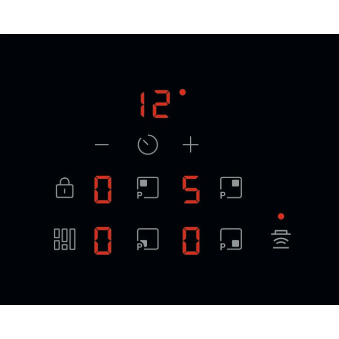 Product Control Panel