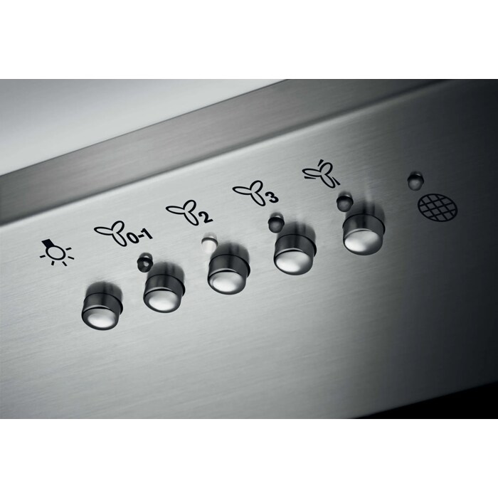 Product Control Panel