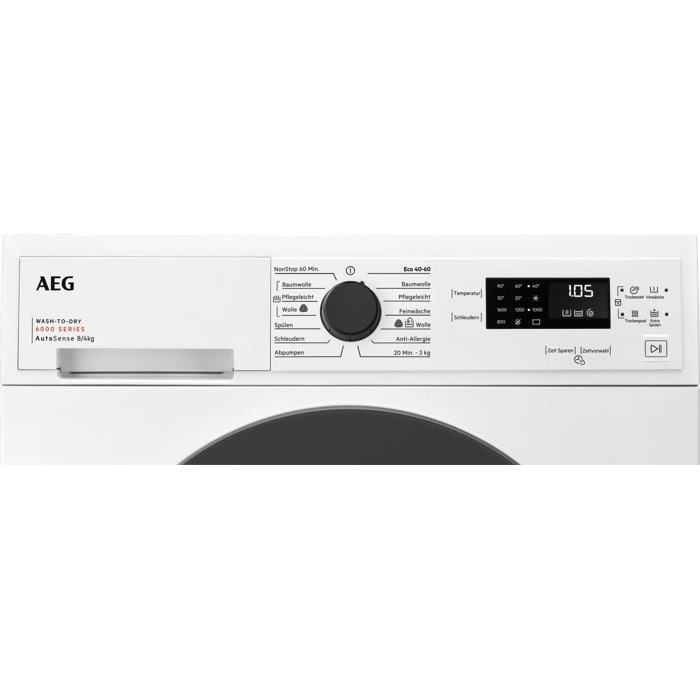 Product Control Panel