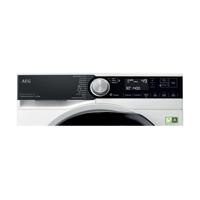 Product Control Panel