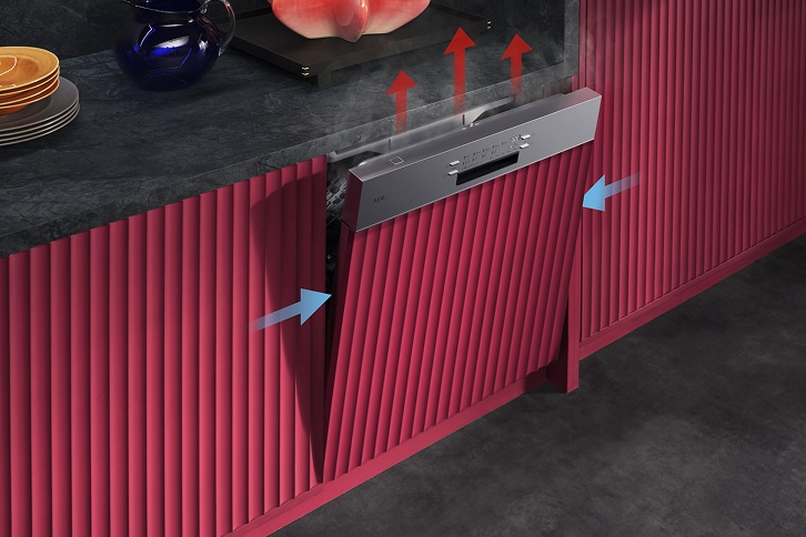 Teilintegrierte Geschirrspüler