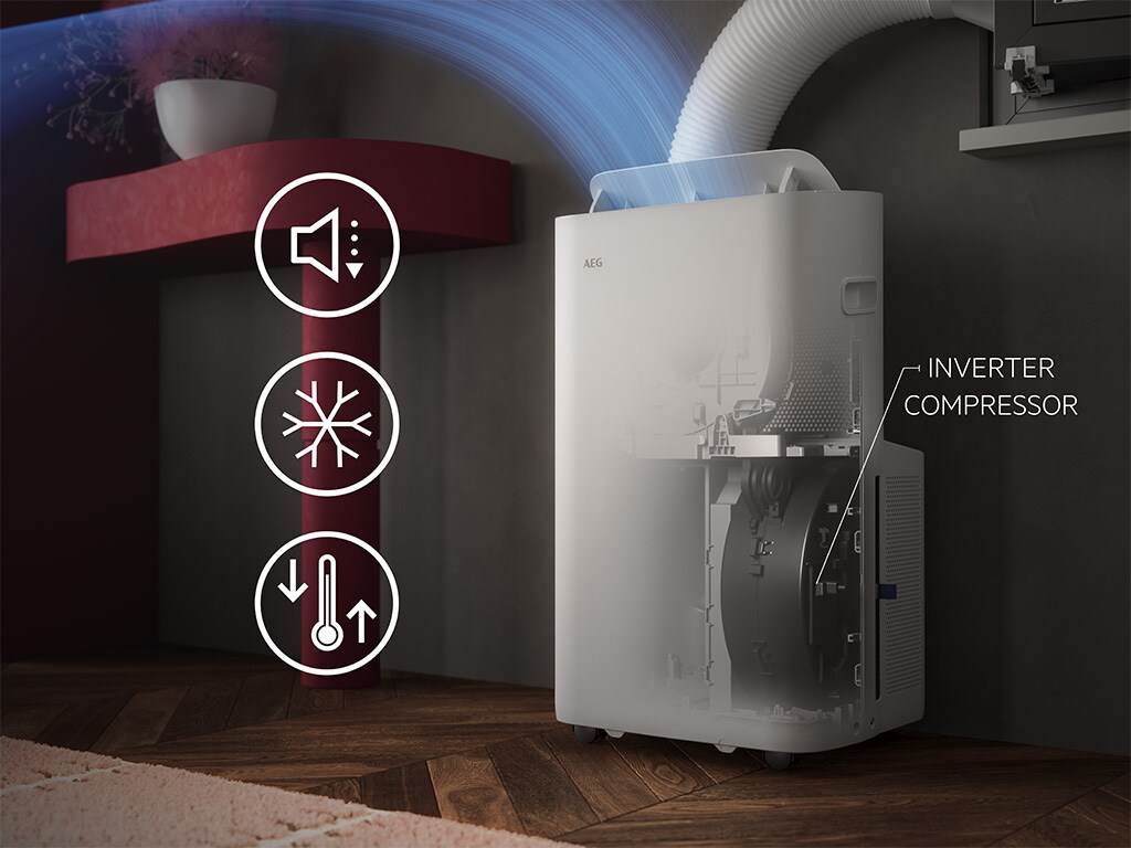 Inverter-Technologie