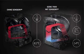 Vergleichsbild eines gewöhnlichen Trockners und der SensiDry-Technologie. SensiDry hat einen kühleren und stärkeren Luftstrom zum Schutz Ihrer Kleidungsstücke.